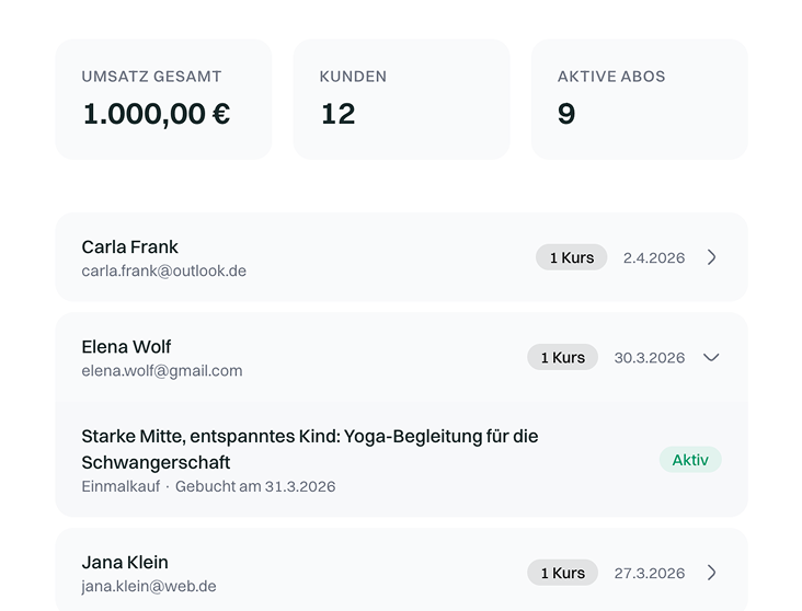 Screenshot: Kundenübersicht